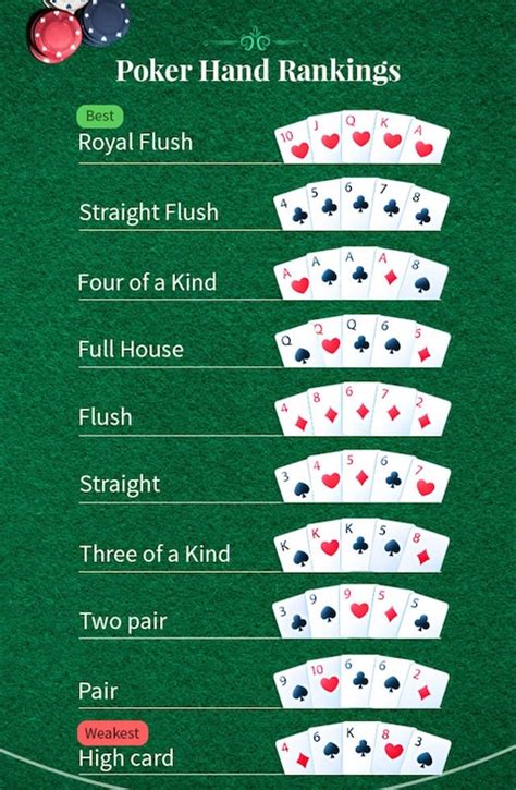 1 Em 1 De Poker