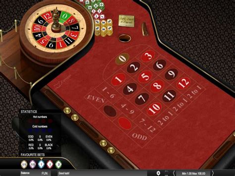 12 Number Roulette Espresso Slot - Play Online
