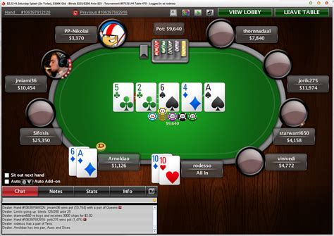 2+2 Pokerstars Fraudada