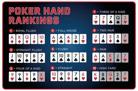 2 7 Draw Poker Regras