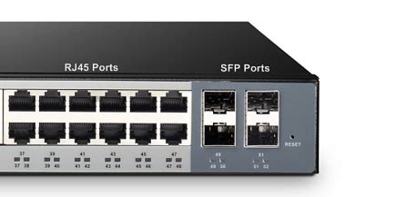 2 Slots Sfp De Combinacao