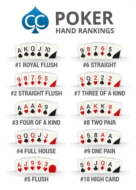 27 De Draw Poker