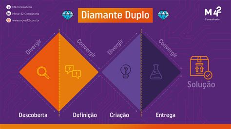 27 Formas De Ganhar Duplo Diamante Maquina De Fenda