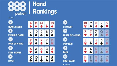 3 Hand Casino Holdem 888 Casino
