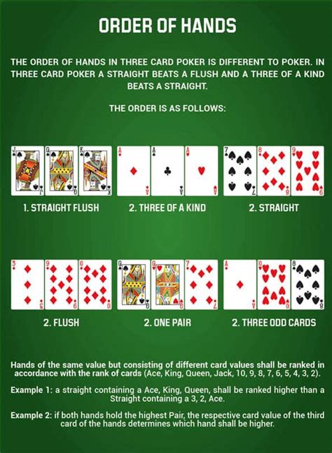 3 Kart Poker Nasil Oynanir