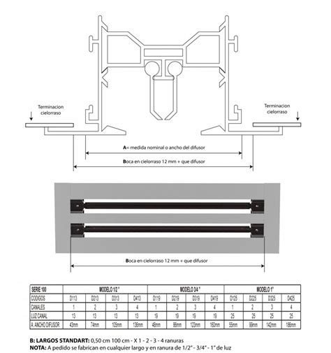 3 Ranhura Linear Difusor