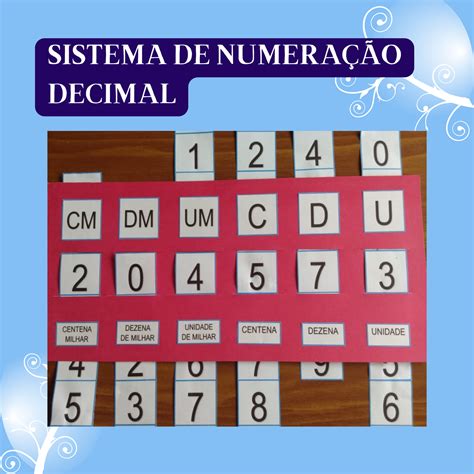 3825 Slot De Numeracao