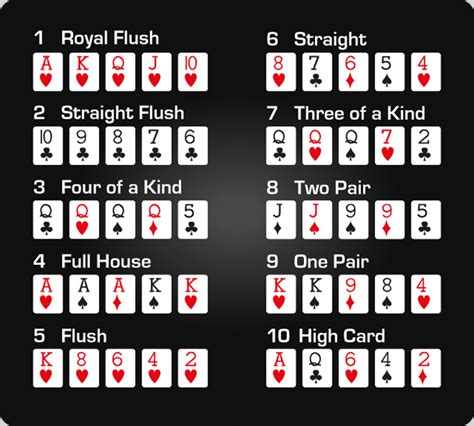 4 Maos De Poquer Mahjong