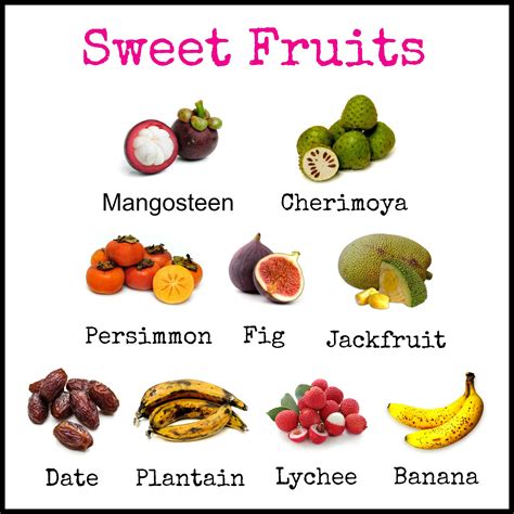 40 Sweet Fruits Bodog