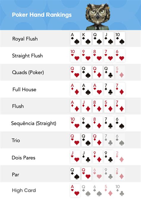 5 Melhores Maos De Poker