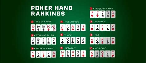 7 Card Stud Poker Regras