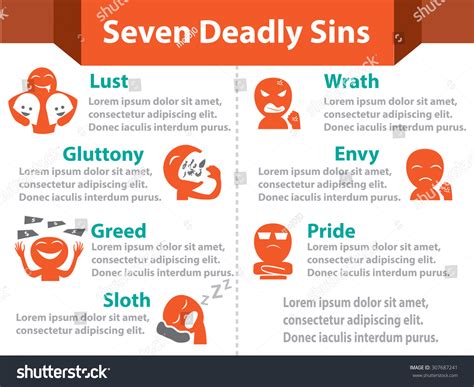 7 Sins Bodog