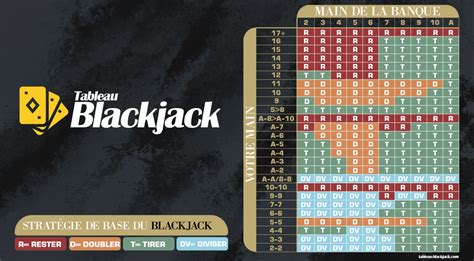 801 Blackjack Il