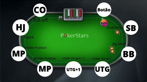 A Construcao De Poker Pernas Da Mesa