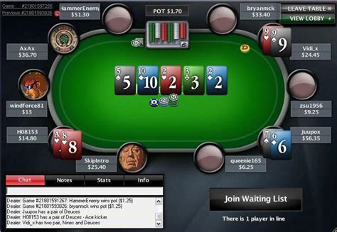 A Pokerstars Canada Bonus De Deposito