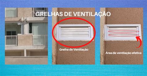 Abertura De Ventilacao Grelhas De