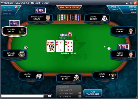 Adrenalina Do Full Tilt Poker