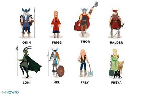Age Of The Gods Norse Gods And Giants Bodog