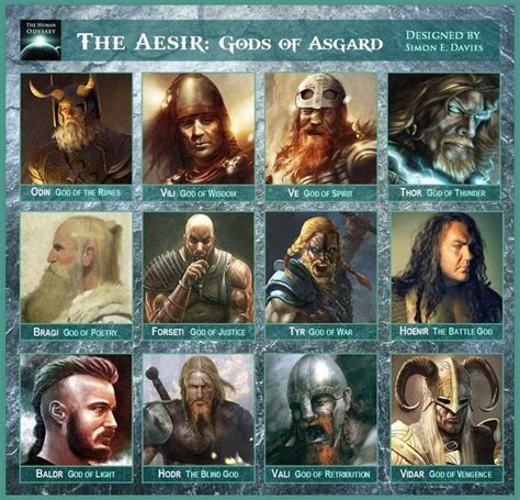 Age Of The Gods Norse Gods And Giants Pokerstars