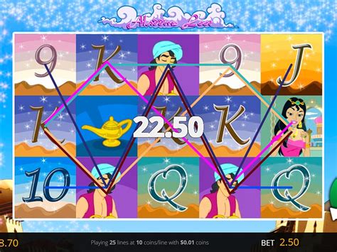 Aladdins Loot Slot - Play Online