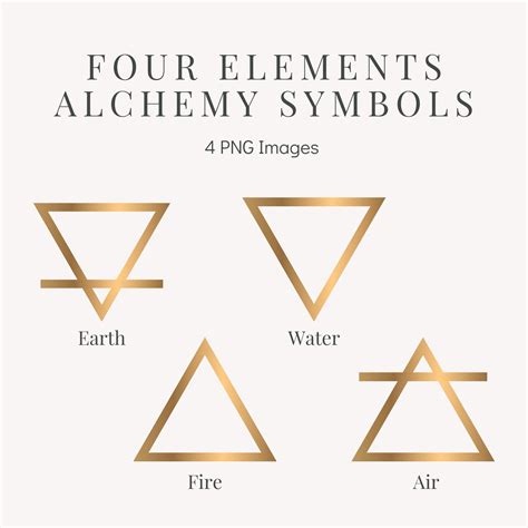 Alchemy Elements Betsson