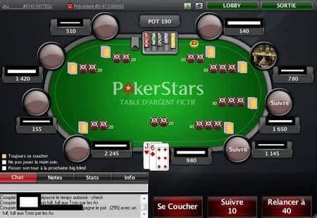 Aloha Party Pokerstars