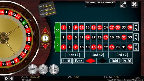 American Roulette 2d Advanced Betsul