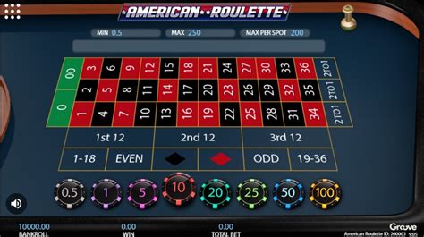 American Roulette Getta Gaming Betsul