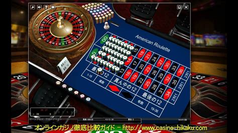 American Roulette High Stakes Netbet