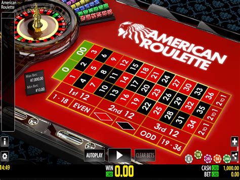 American Roulette Privee Novibet