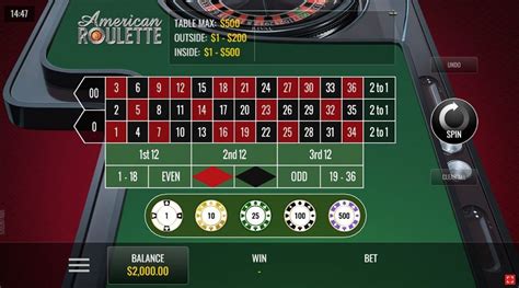American Roulette Rival Bet365