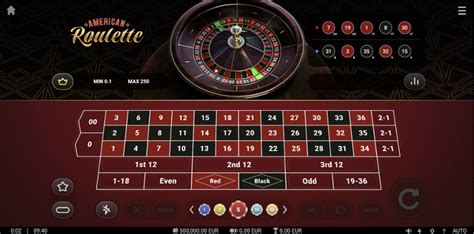 American Roulette Truelab Novibet