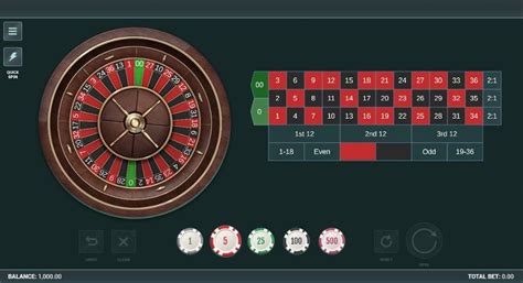 American Roulette Woohoo Betsul