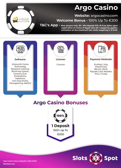 Argocasino Apostas