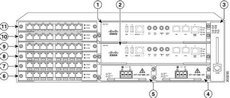 Asr 903 Slots