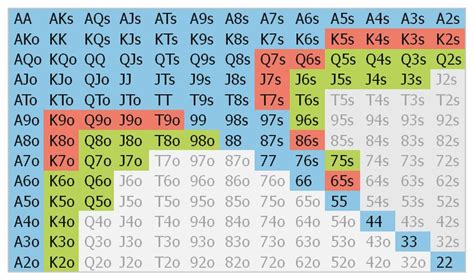 Bc Campeonatos De Poquer 2024 Resultados