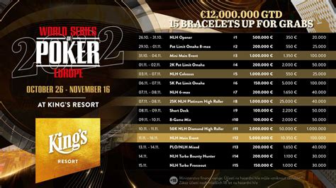 Bc Poker Championship 2024