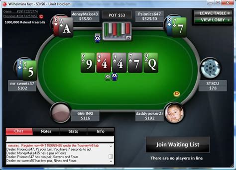 Bewitched Pokerstars