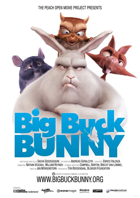Big Buck Bunny Betsson