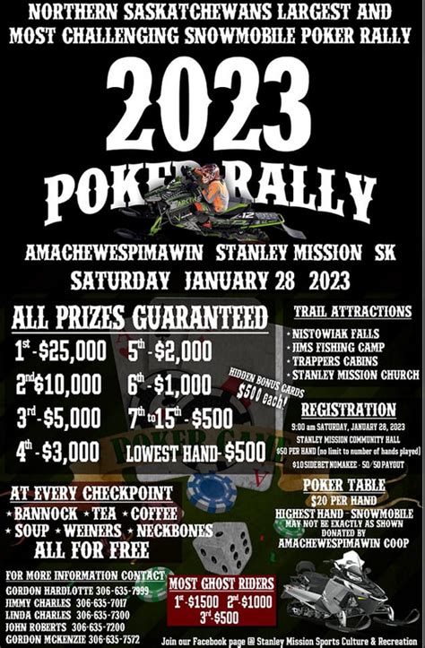 Bjorkdale Poker Rally