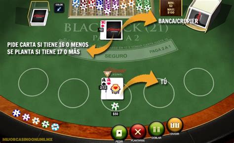Blackjack Banca
