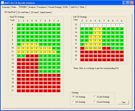 Blackjack Combinatoria Analisador De