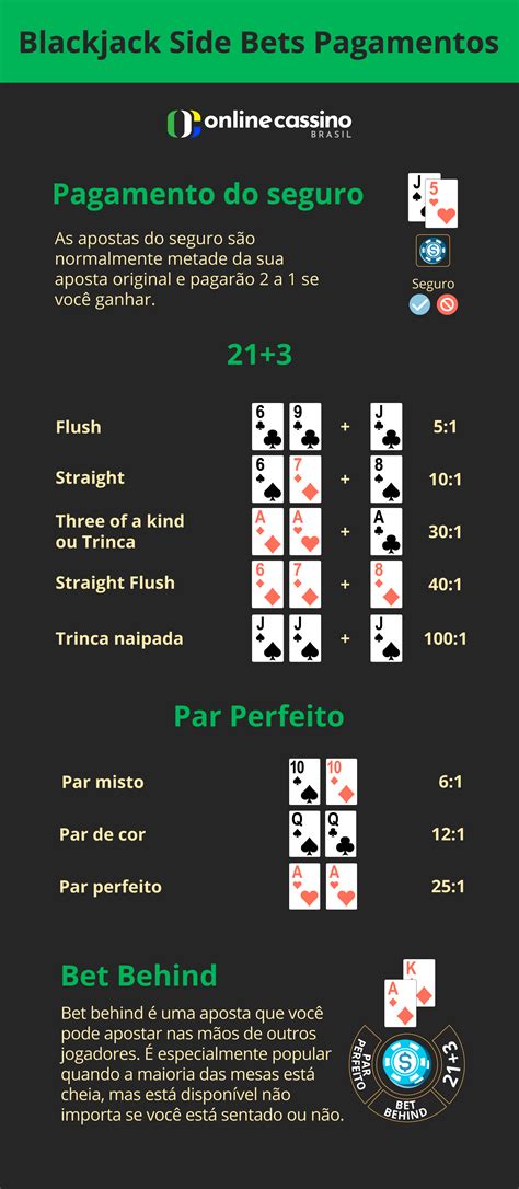 Blackjack Pegar Regras