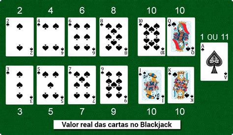 Blackjack Pode Dividir Aces