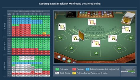 Blackjack Pro Montecarlo Mh Betway