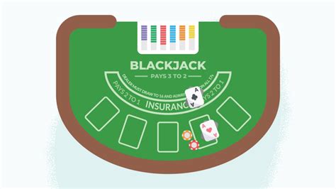 Blackjack Seguro Pena