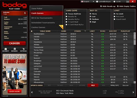 Bodog Players Access And Withdrawal Denied