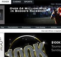 Bodog Players Access Blocked After Attempting