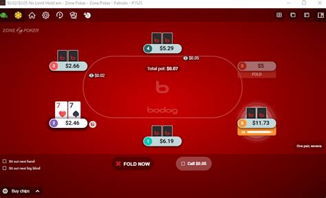 Bodog Poker E Tao Manipulado