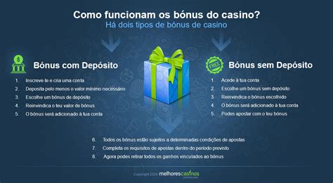 Bonus De Casino De Putaria Forum